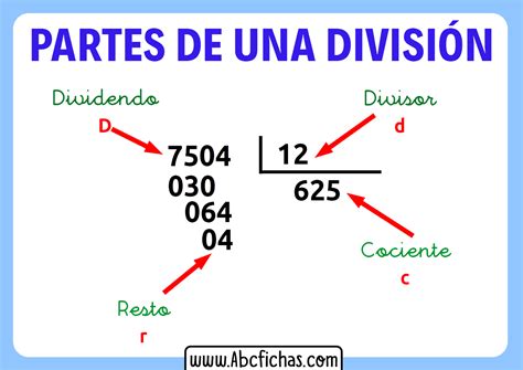 Divior .